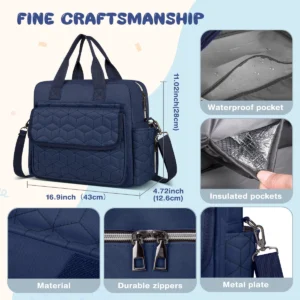 Multifunction Baby Diaper Tote Bag – Blue Large Capacity Crossbody Travel Bag for Mom & Dad